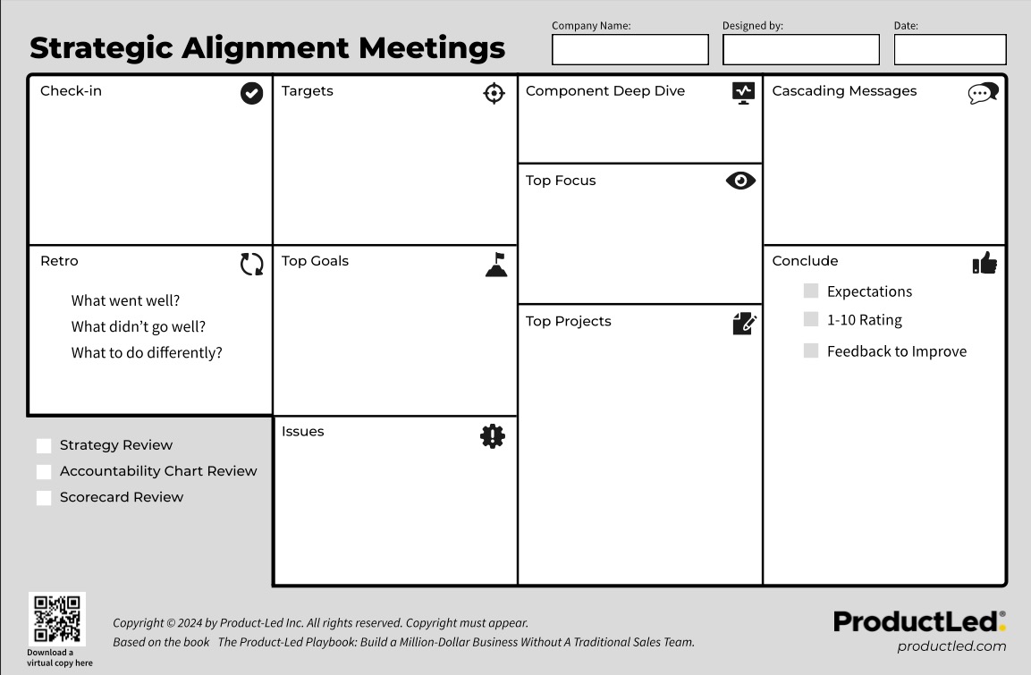 Strategic Alignment Meetings