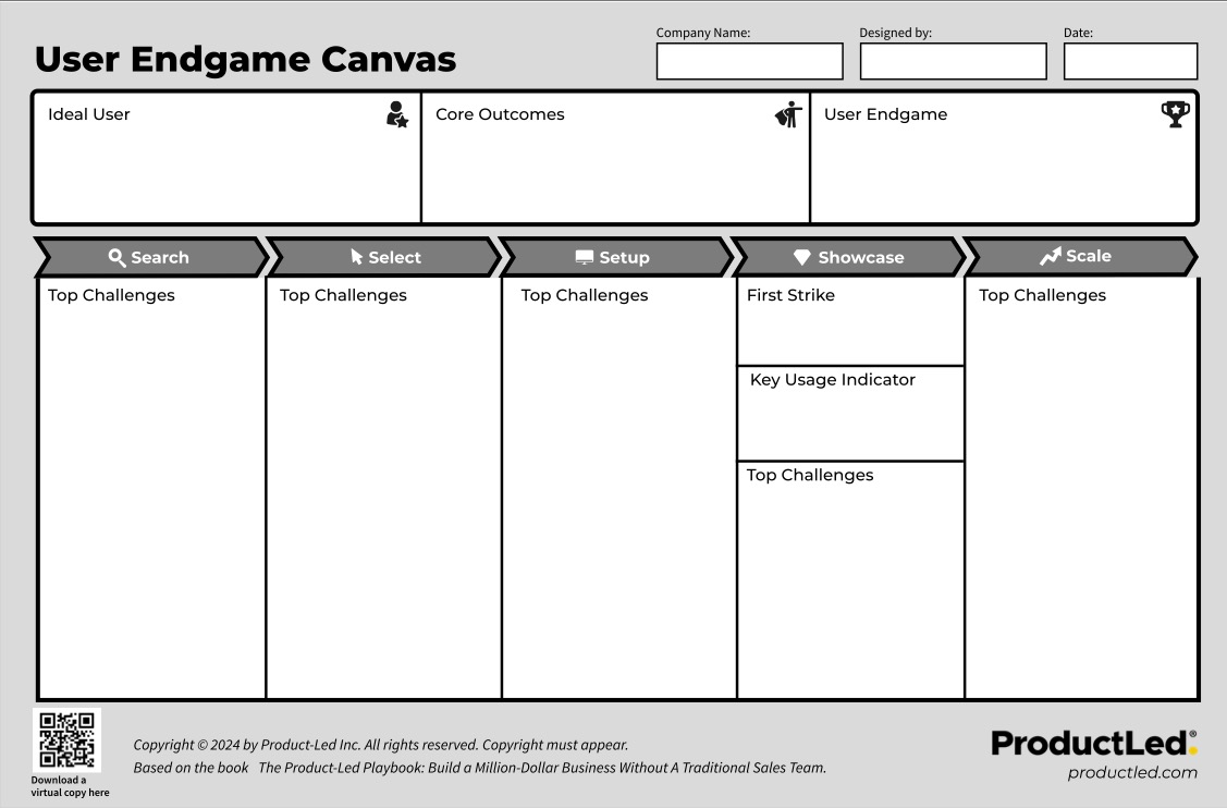 User Endgame Canvas