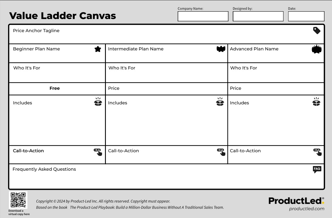 Value Ladder Canvas